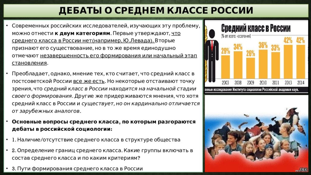 Реферат: Средний класс российского общества структура, факторы формирования