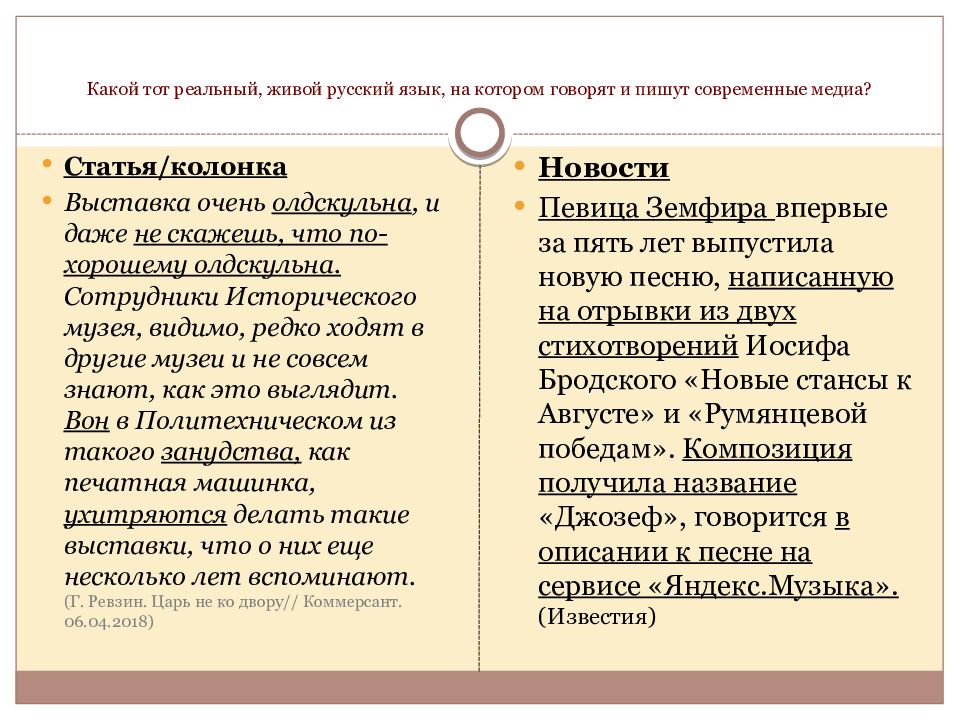 Какой тот реальный, живой русский язык, на котором говорят и пишут современные медиа ?