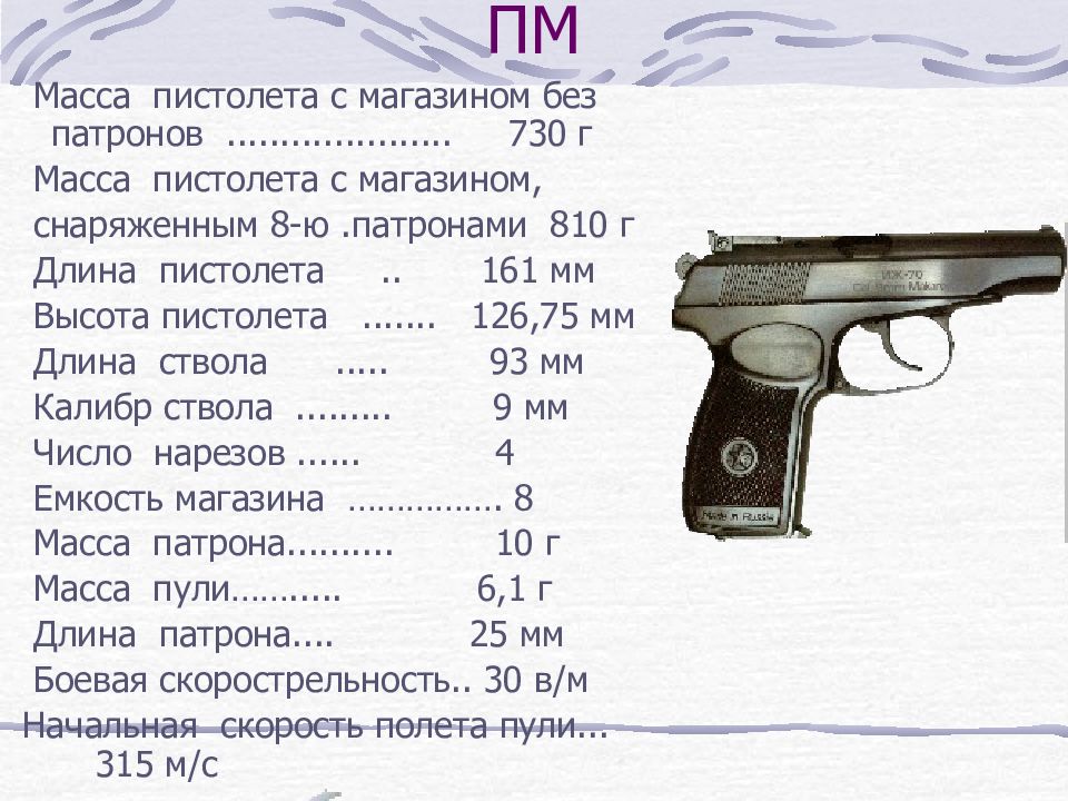 Сколько Весит Пистолет Макарова С Магазином