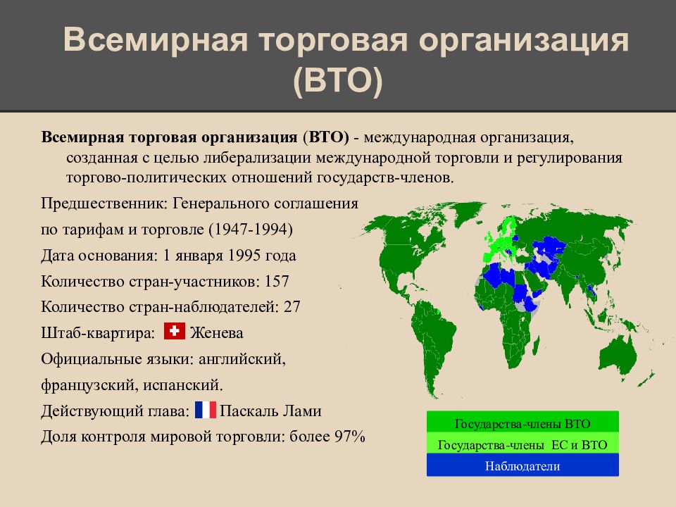 Курсовая работа: Проблемы вхождения России во Всемирную Торговую Организацию