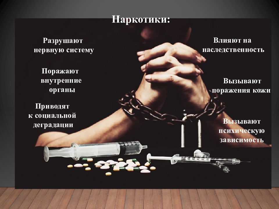 Что такое снижение спроса наркотики русский язык для tor browser gydra