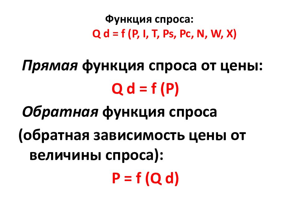 Функция спроса: Q d = f (P, I, T, Ps, Pc, N, W, X)