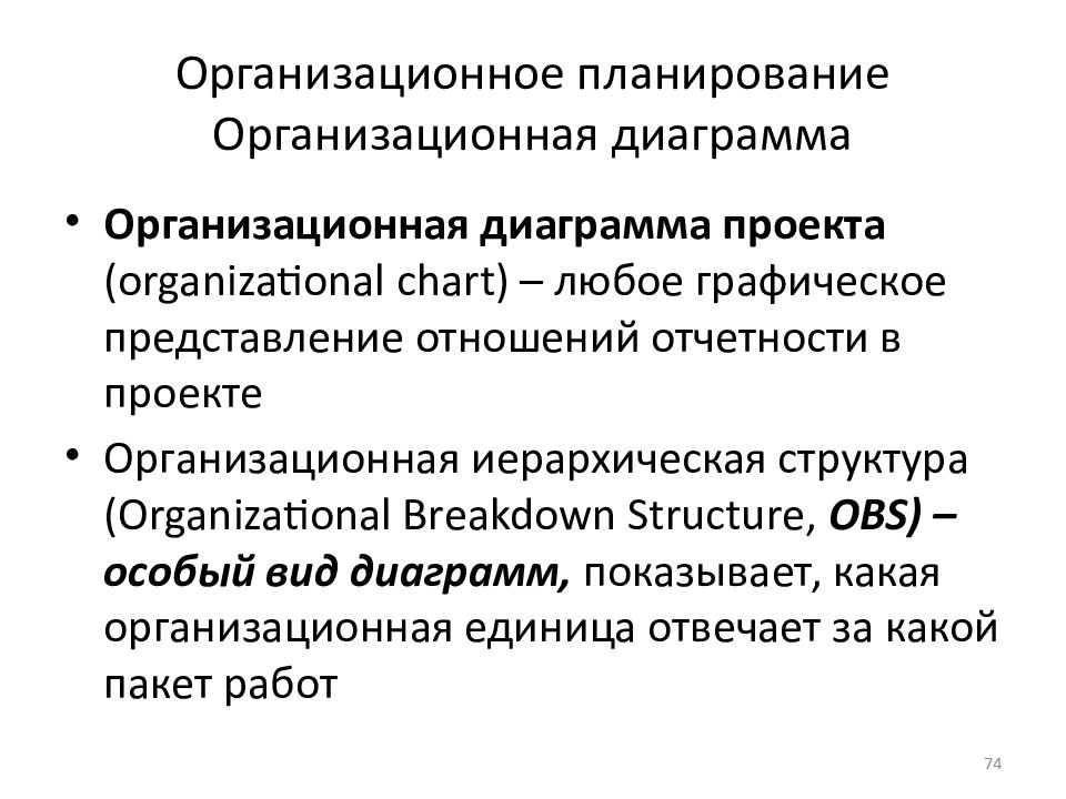 Организационное планирование Организационная диаграмма