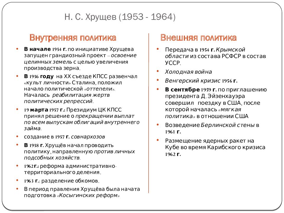 Доклад по теме Коммунистическая правящая элита и политические лидеры советской эпохи