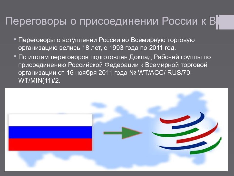 Реферат: Проблемы вступления России во Всемирную Торговую Организацию