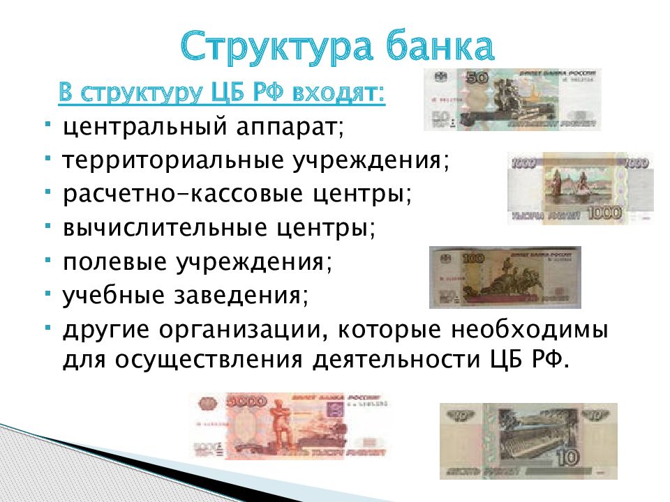 Центральный Аппарат Банка России Адрес