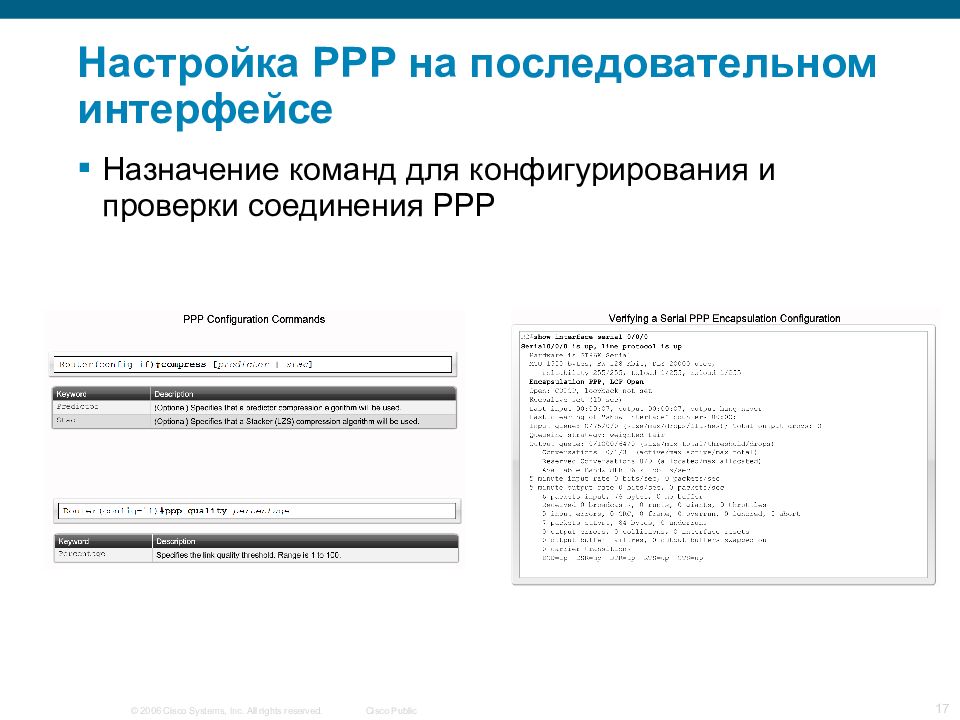 Настройка PPP на последовательном интерфейсе