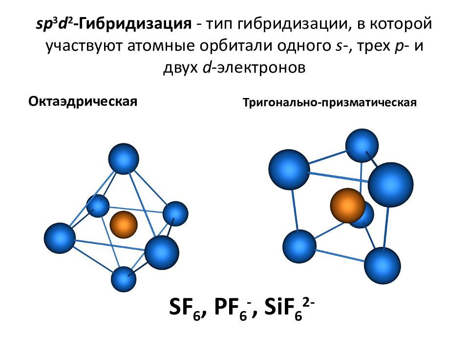 Октаэдрическая Тригонально-призматическая SF 6, PF 6 -, SiF 6 2. 