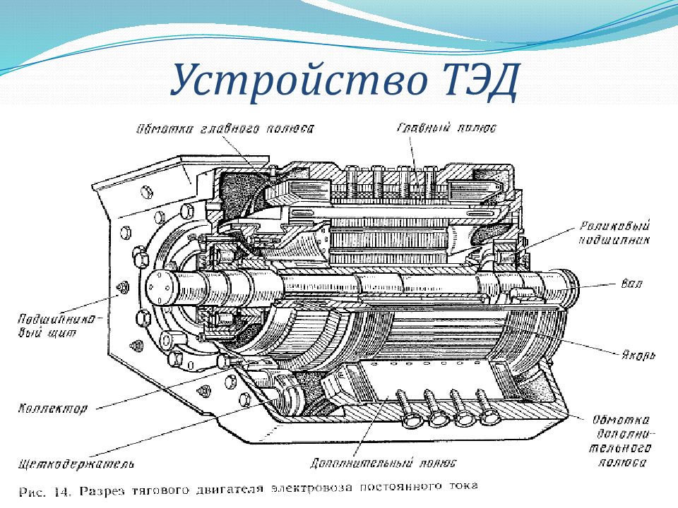 Дипломная работа по теме Устройство и ремонт тягового электродвигателя пульсирующего тока НБ-418К6