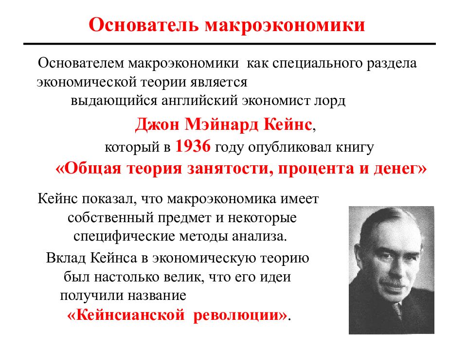 Реферат: Економічна теорія Кейнса