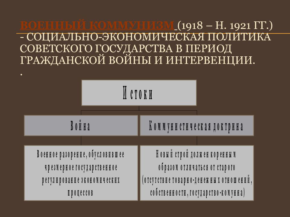 Военный коммунизм (1918 – н. 1921 гг.) - социально-экономическая политика Советского государства в период гражданской войны и интервенции..