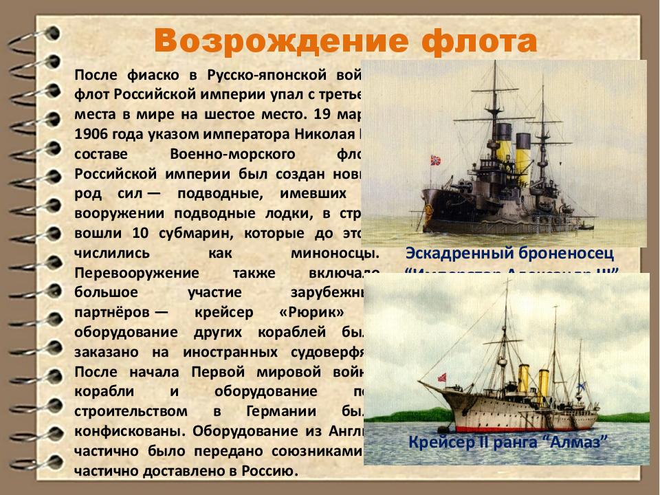 Роль Петра I в создании военно-морского флота