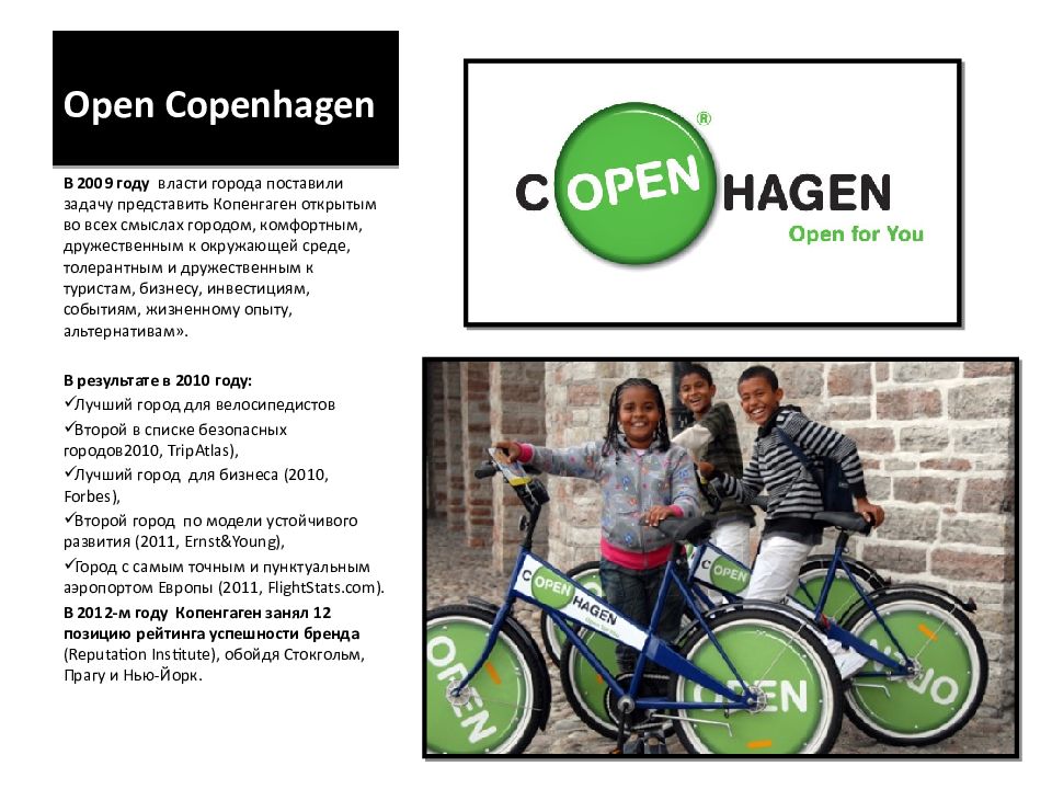 Open Copenhagen