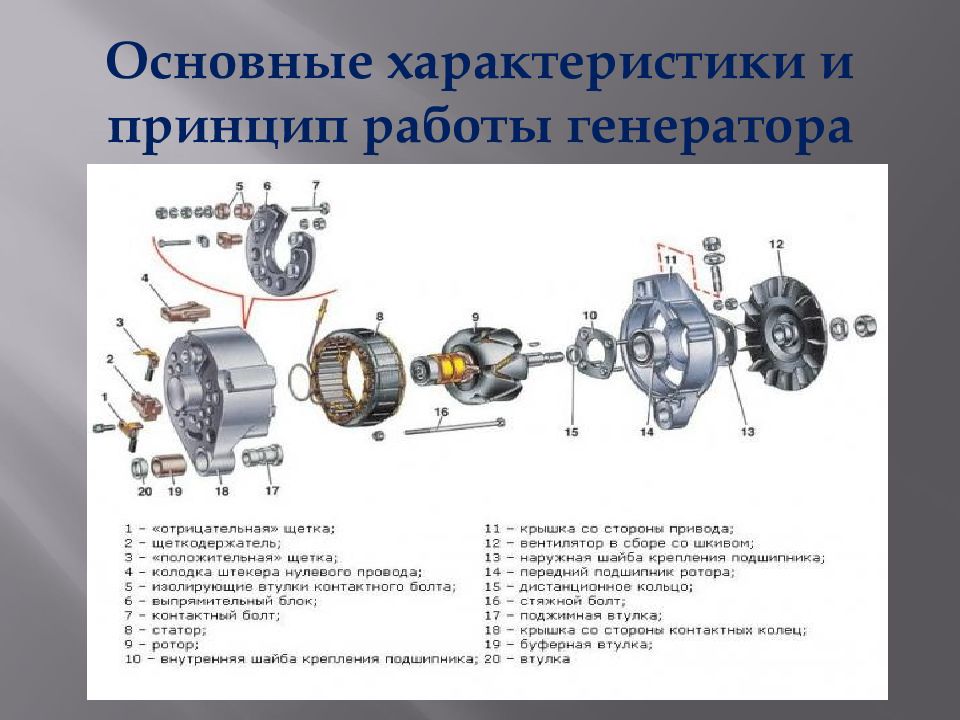 дипломна робота на тему ремонт генератора мерседес 2013