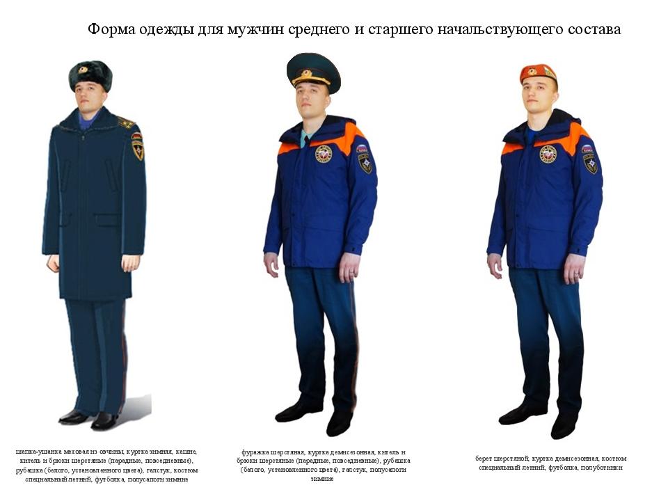 форменной одежды мужчин сотрудников ФПС ГПС по нормам проекта постановления