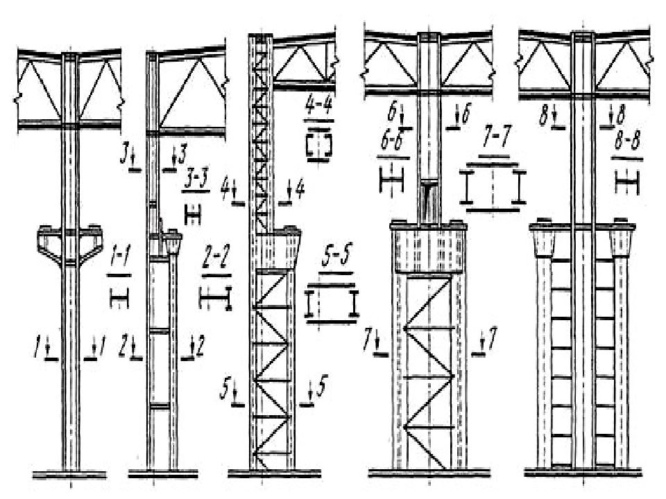 Железобетонные колонны в промышленных зданиях