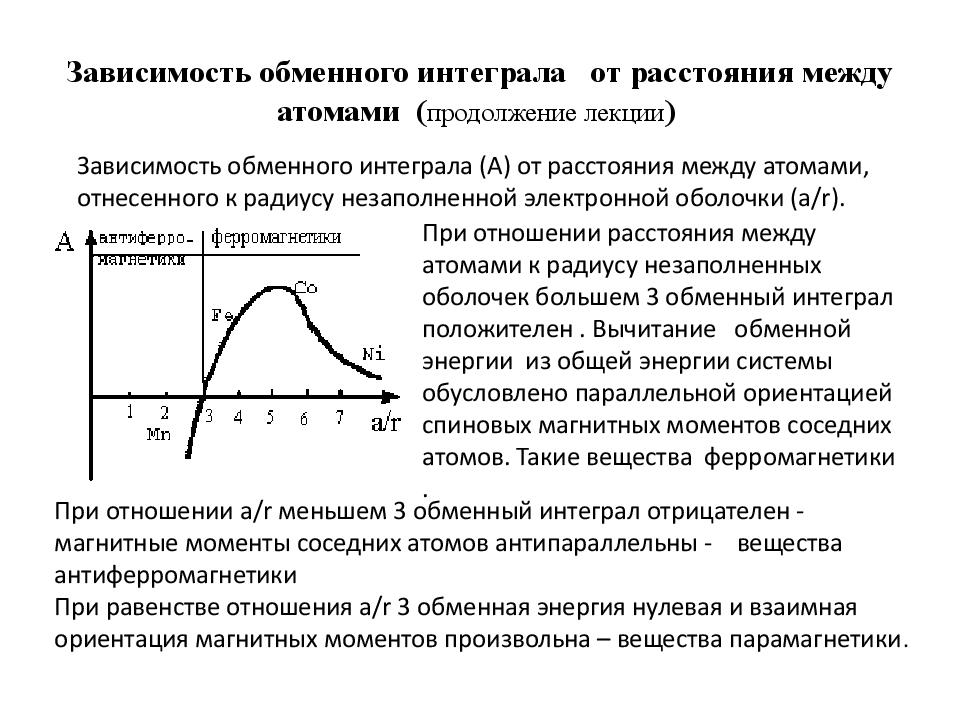 Зависимость обменного интеграла от расстояния между атомами ( продолжение лекции )