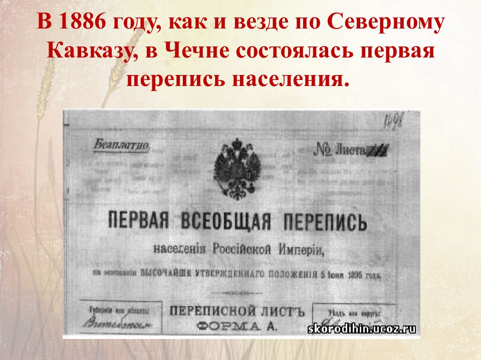 В 1886 году, как и везде по Северному Кавказу, в Чечне состоялась первая перепись населения.
