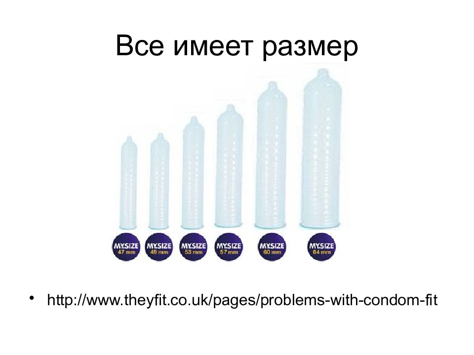 11. http://www.theyfit.co.uk/pages/problems-with-condom-fit. 