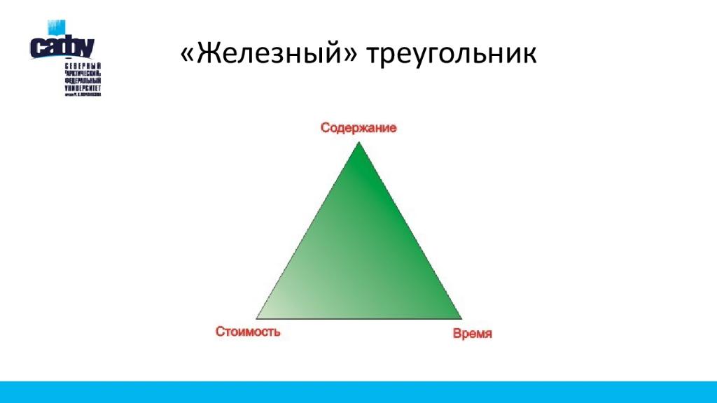 «Железный» треугольник