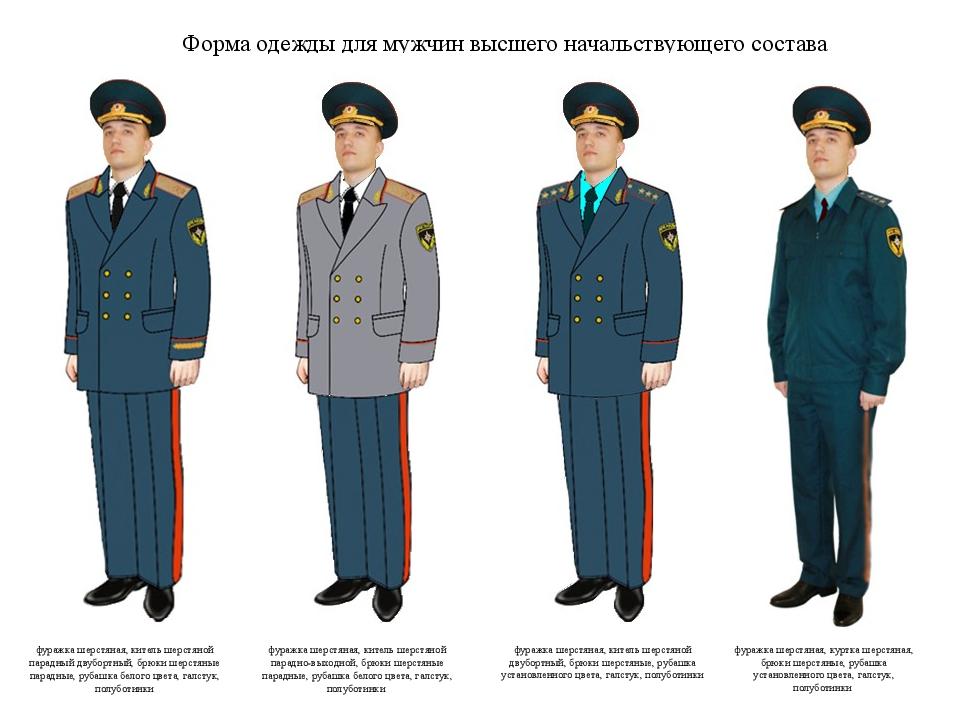 форменной одежды мужчин сотрудников ФПС ГПС по нормам проекта постановления