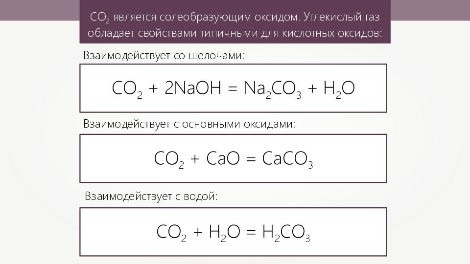 Взаимодействие углекислого газа с водой формула 3 контрольная